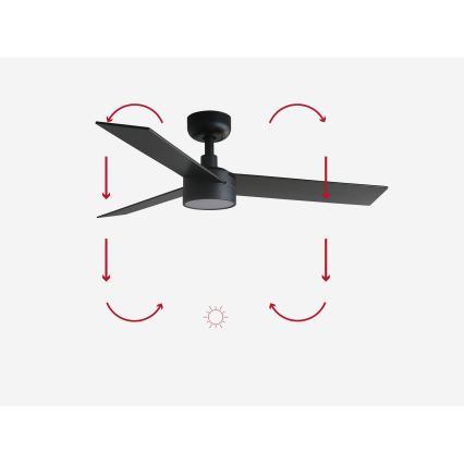 FARO 34296-1TW - Ανεμιστήρας οροφής LED Dimmable RUDDER S LED/18W/230V 2700/4000/6500K διάμετρος 106 cm μαύρο + τηλεχειριστήριο