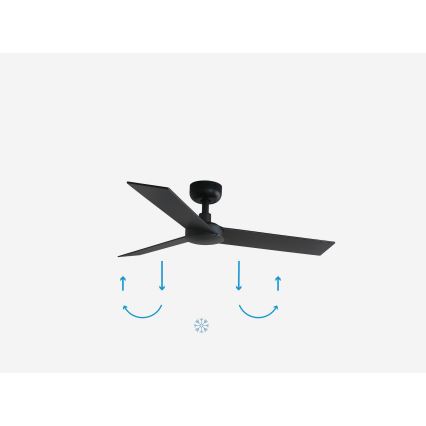 FARO 34296WP - Ανεμιστήρας οροφής RUDDER S μαύρο διάμετρος 106 cm SMART + τηλεχειριστήριο