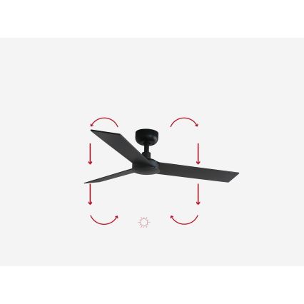 FARO 34296WP - Ανεμιστήρας οροφής RUDDER S μαύρο διάμετρος 106 cm SMART + τηλεχειριστήριο