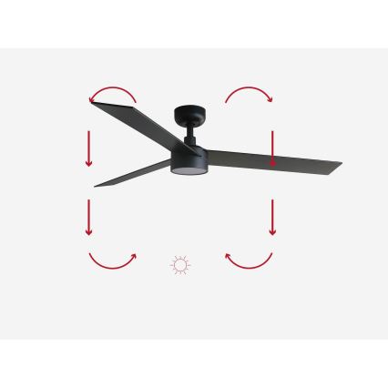 FARO 34298-1TW - Ανεμιστήρας LED Dimmable RUDDER L LED/20W/230V 2700/4000/6500K δ. 132 cm + τηλεχειριστήριο