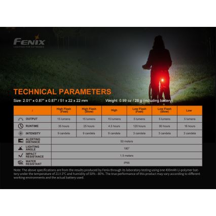 Fenix BC05RV20 - LED Επαναφορτιζόμενος φακός ποδηλάτου LED / USB IP66 15 lm 120 ώρες