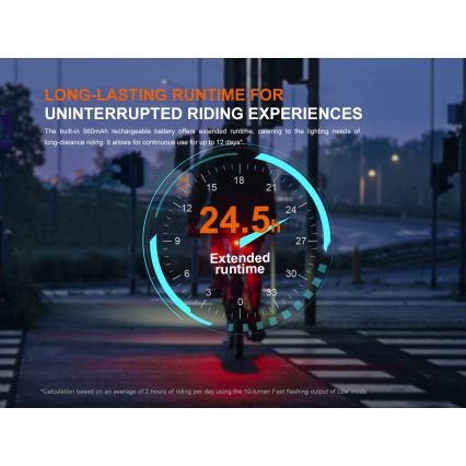 Fenix BC06R - LED Dimmable επαναφορτιζόμενο φως ποδηλάτου LED/USB IP66 90 lm 24,5 h 560 mAh