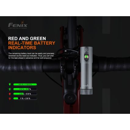 Fenix BC21RV30 - LED Επαναφορτιζόμενο φως ποδηλάτου LED / USB IP68 1200 lm 33 ώρες