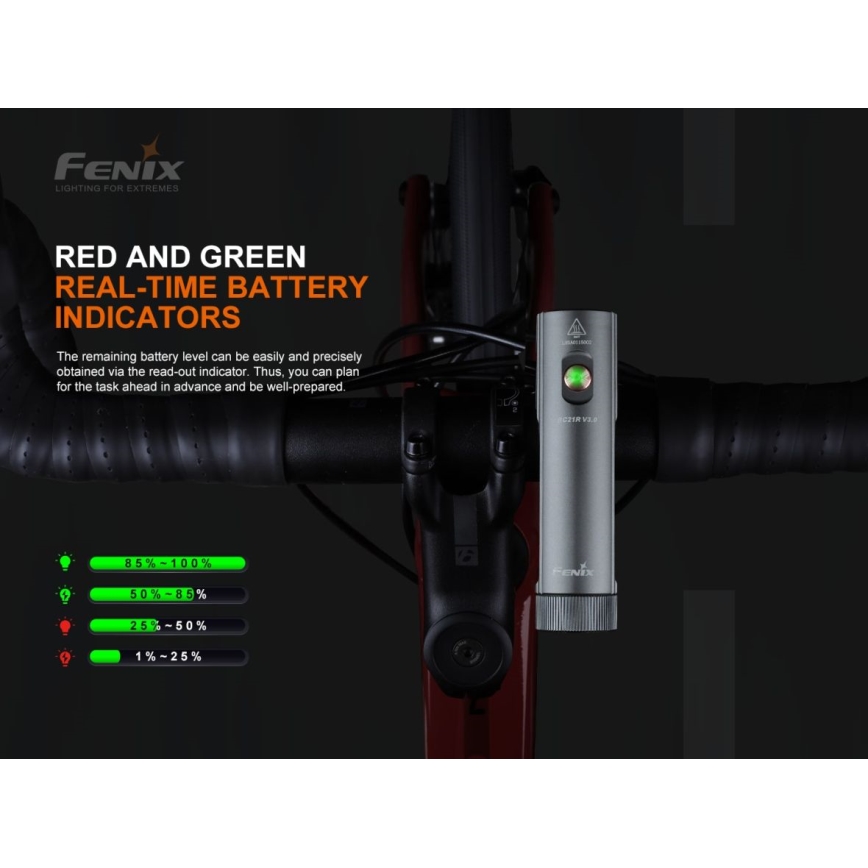 Fenix BC21RV30 - LED Επαναφορτιζόμενο φως ποδηλάτου LED / USB IP68 1200 lm 33 ώρες