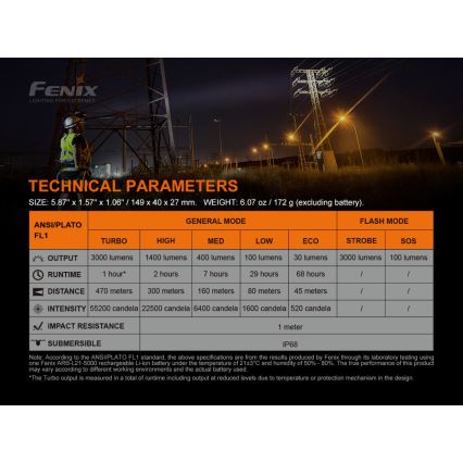 Fenix C7 - Επαναφορτιζόμενος φακός LED ντιμαριζόμενος 1xLED/1x21700 IP68 3000 lm 68 ώρες