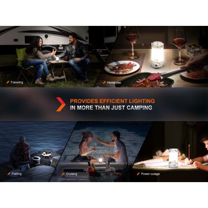 Fenix CL26RPROOLI - LED Dimming φορητό επαναφορτιζόμενο φωτιστικό LED/USB IP66 650 γυαλιστερό 408 h 5000 mAh πράσινο