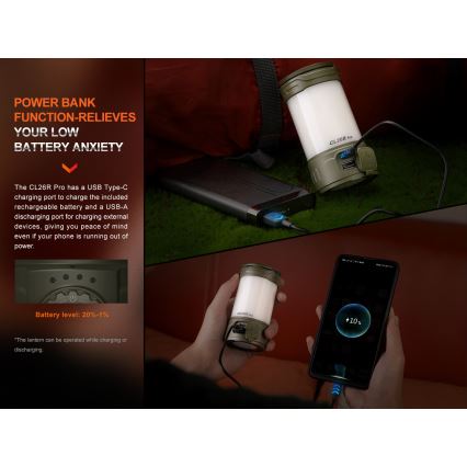 Fenix CL26RPROOLI - LED Dimming φορητό επαναφορτιζόμενο φωτιστικό LED/USB IP66 650 γυαλιστερό 408 h 5000 mAh πράσινο