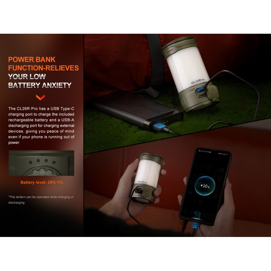 Fenix CL26RPROOLI - LED Dimming φορητό επαναφορτιζόμενο φωτιστικό LED/USB IP66 650 γυαλιστερό 408 h 5000 mAh πράσινο
