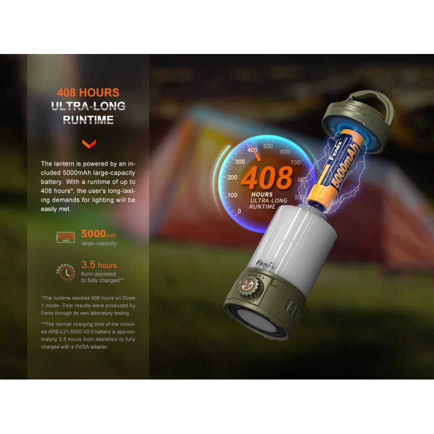 Fenix CL26RPROOLI - LED Dimming φορητό επαναφορτιζόμενο φωτιστικό LED/USB IP66 650 γυαλιστερό 408 h 5000 mAh πράσινο