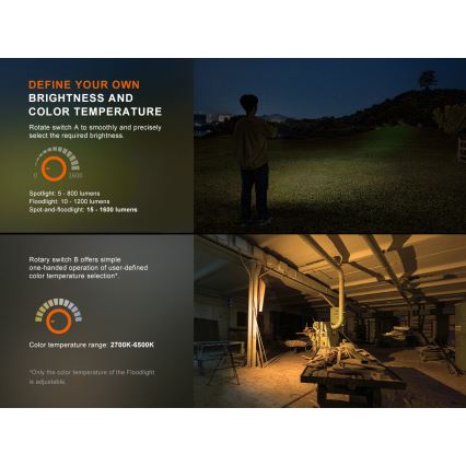 Fenix CL27RGRE - LED Dimming επαναφορτιζόμενο φωστικό LED/USB IP66 1600 γυαλιστερό 285 h 5000 mAh