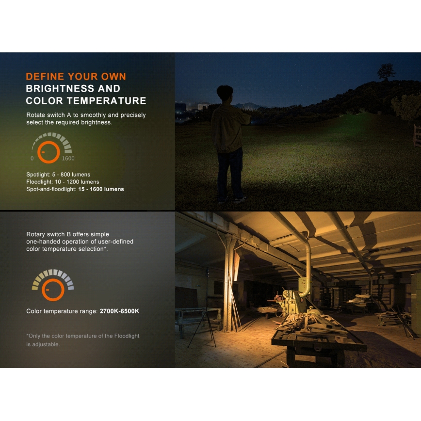 Fenix CL27RGRE - LED Dimming επαναφορτιζόμενο φωστικό LED/USB IP66 1600 γυαλιστερό 285 h 5000 mAh