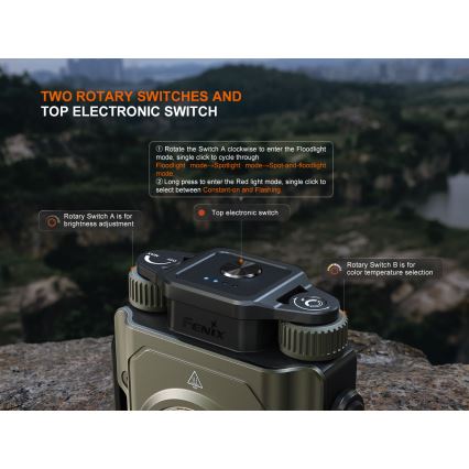 Fenix CL27RGRE - LED Dimming επαναφορτιζόμενο φωστικό LED/USB IP66 1600 γυαλιστερό 285 h 5000 mAh