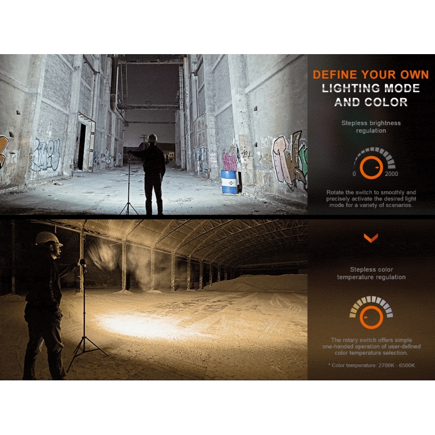 Fenix CL28R - LED Dimming επαναφορτιζόμενος προβολέας με power bank LED/USB IP66 2000 γυαλιστερό 360 h 10000 mAh