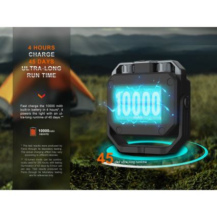 Fenix CL28R - LED Dimming επαναφορτιζόμενος προβολέας με power bank LED/USB IP66 2000 γυαλιστερό 360 h 10000 mAh