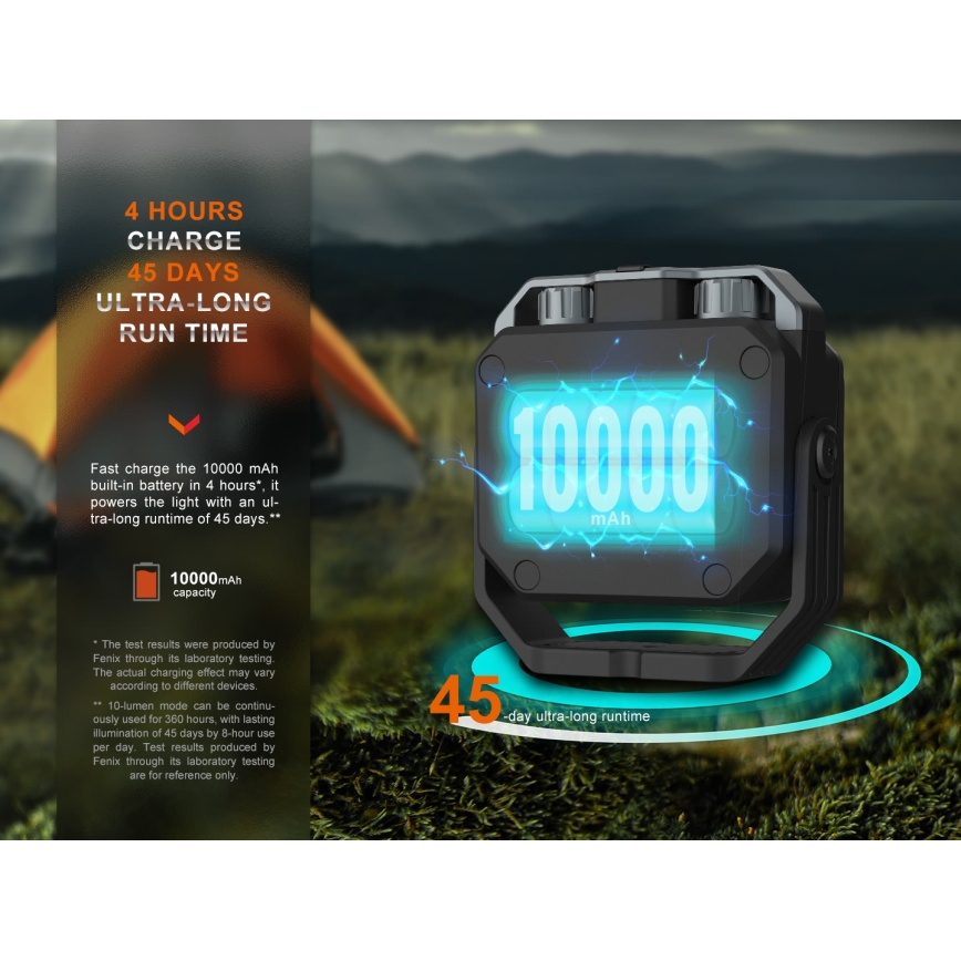 Fenix CL28R - LED Dimming επαναφορτιζόμενος προβολέας με power bank LED/USB IP66 2000 γυαλιστερό 360 h 10000 mAh