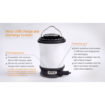 Fenix CL30R - Φορητός επαναφορτιζόμενος φακός LED/USB/6xCR123A IPX7 650 lm 300 ώρες 2600 mAh