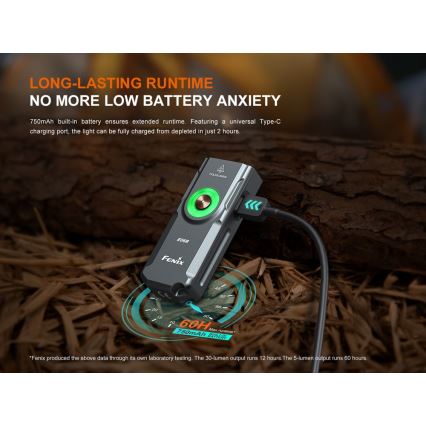 Fenix E06RGRY - LED Dimming επαναφορτιζόμενος φακός LED/USB IP66 700 60 h γκρι