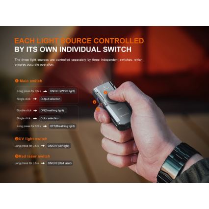 Fenix E06RTKS - LED Dimming επαναφορτιζόμενος φακός UV LED/USB IP66 700 lm 60 h 750 mAh τιρκουάζ