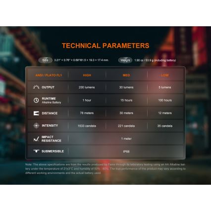 Fenix E12V30 - Ρυθμιζόμενος επαναφορτιζόμενος φακός LED/1xAA 2000 mAh IP68 200 lm 100 h μαύρος