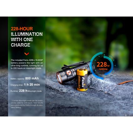 Fenix E18RV20800 - Ρυθμιζόμενος επαναφορτιζόμενος φακός LED/USB/1xCR123A 800 mAh IP68 1200 lm 200 h μαύρος
