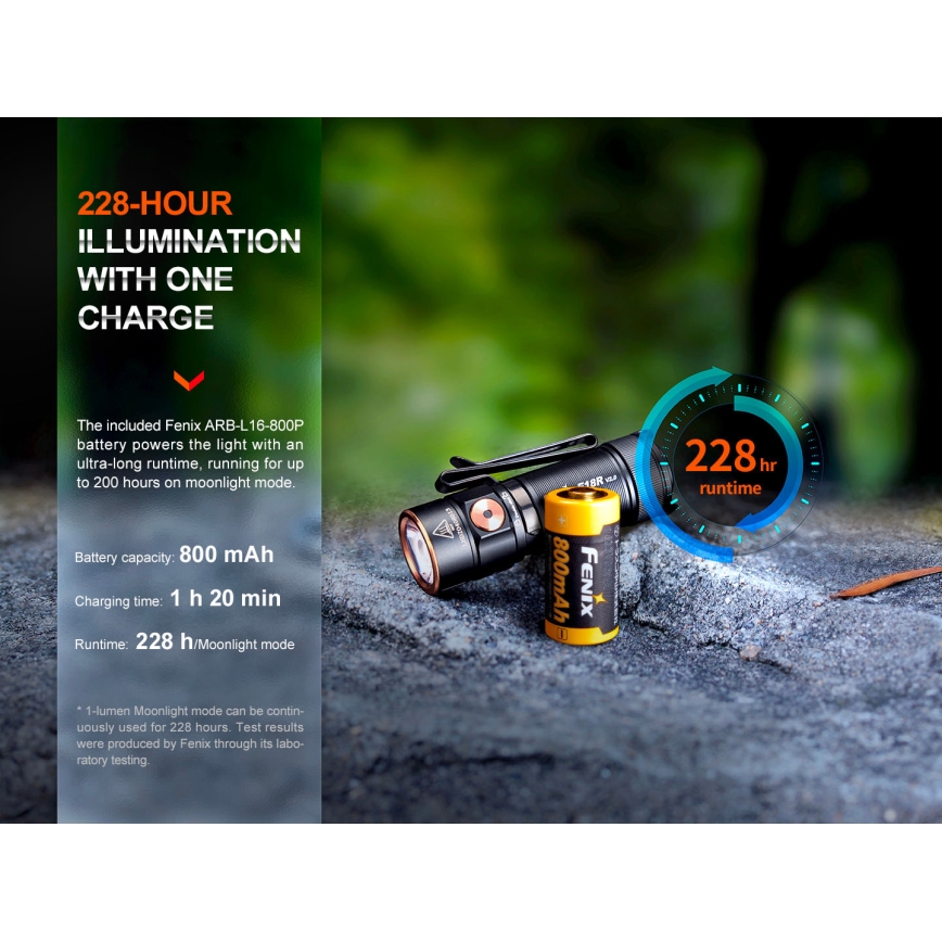 Fenix E18RV20800 - Ρυθμιζόμενος επαναφορτιζόμενος φακός LED/USB/1xCR123A 800 mAh IP68 1200 lm 200 h μαύρος