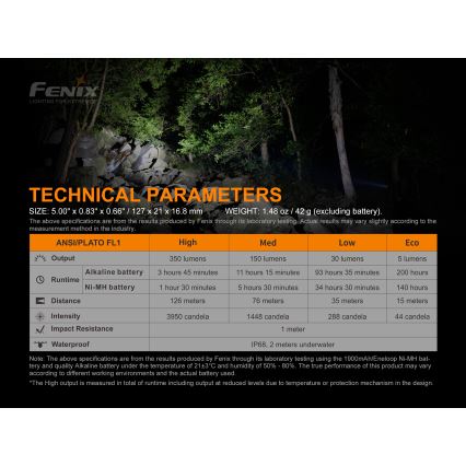 Fenix E20V20 - LED Φακός LED/2xAA IP68 350 lm 200 ώρες