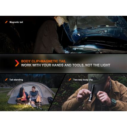 Fenix E28RV20 - LED Dimming επαναφορτιζόμενος φακός LED/USB/2xCR123A IP68 1700 γυαλιστερό 260 h 3400 mAh