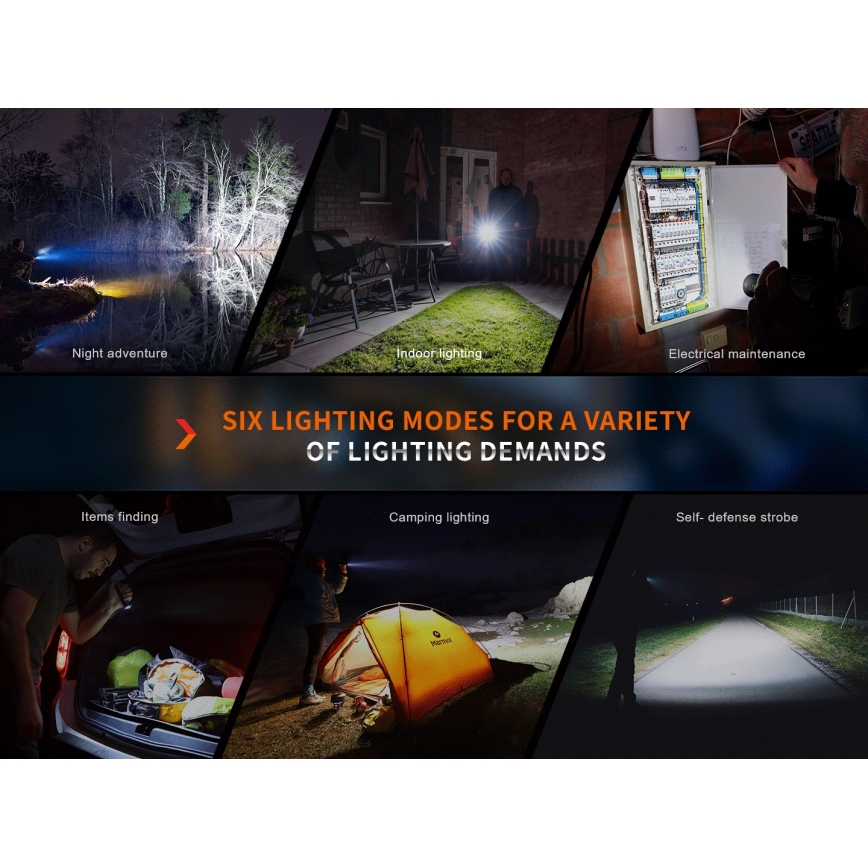 Fenix E35RSETAODS - LED Dimming rechargeable flashlight LED/USB IP68 3100 lm 69 h + diffuser 26,5mm