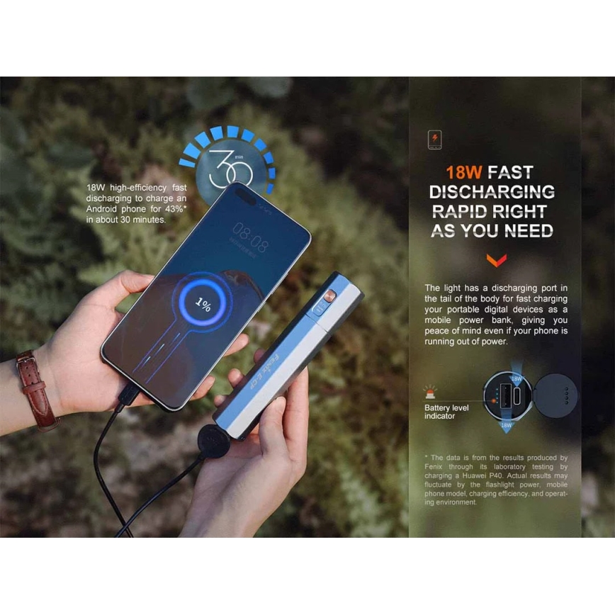 Fenix ECPBLCK - Επαναφορτιζόμενος φακός LED με power bank USB IP68 1600 γυαλιστερό 504 h 5000 mAh μαύρο