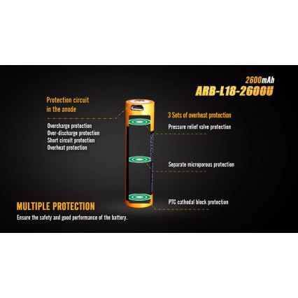 Fenix FE18650LI26USB - 1 τεμ. Επαναφορτιζόμενη μπαταρία USB/3,6V 2600 mAh