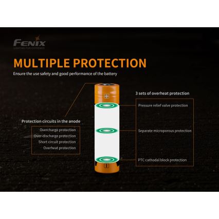 Fenix FE21700USB - 1 τεμάχιο Επαναφορτιζόμενη μπαταρία USB/3,6V 5000 mAh