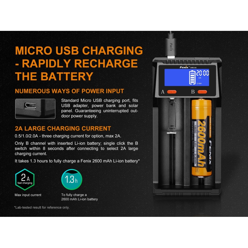 Fenix FENARED2 - Φορτιστής μπαταριών 2xLi-ion/AAA/AA/C 5V