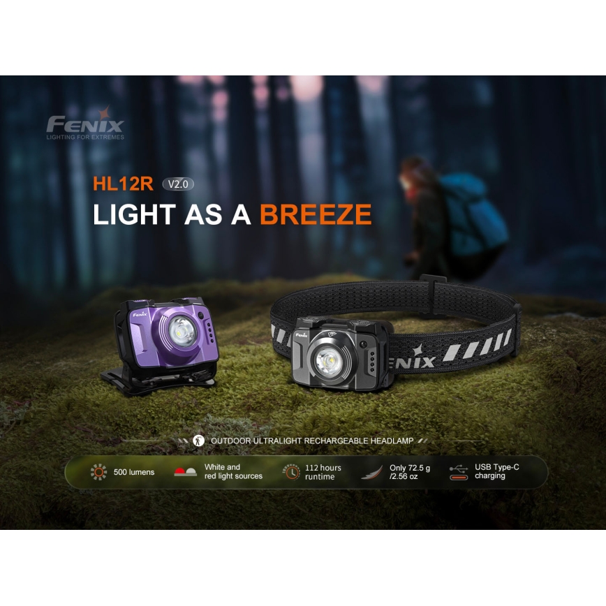 Fenix HL12RV20BLC - Ρυθμιζόμενος επαναφορτιζόμενος φακός κεφαλής LED με USB φόρτιση, 950 mAh, IP66, 500 lm, 112 ώρες, μαύρο