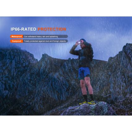 Fenix HL12RV20BLC - Ρυθμιζόμενος επαναφορτιζόμενος φακός κεφαλής LED με USB φόρτιση, 950 mAh, IP66, 500 lm, 112 ώρες, μαύρο