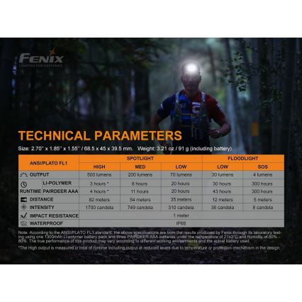 Fenix HL18RTRAIL - LED Επαναφορτιζόμενος προβολέας LED/3xAAA IP66 500 lm 300 ώρες