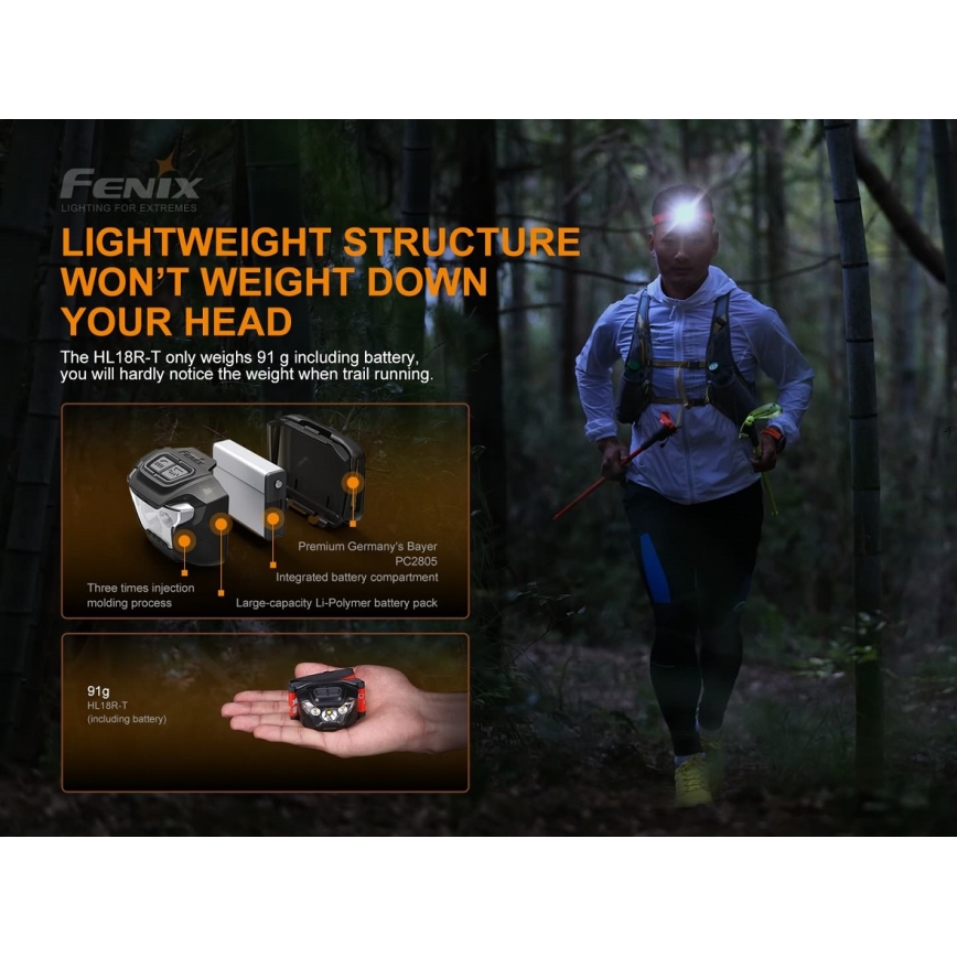 Fenix HL18RTRAIL - LED Επαναφορτιζόμενος προβολέας LED/3xAAA IP66 500 lm 300 ώρες