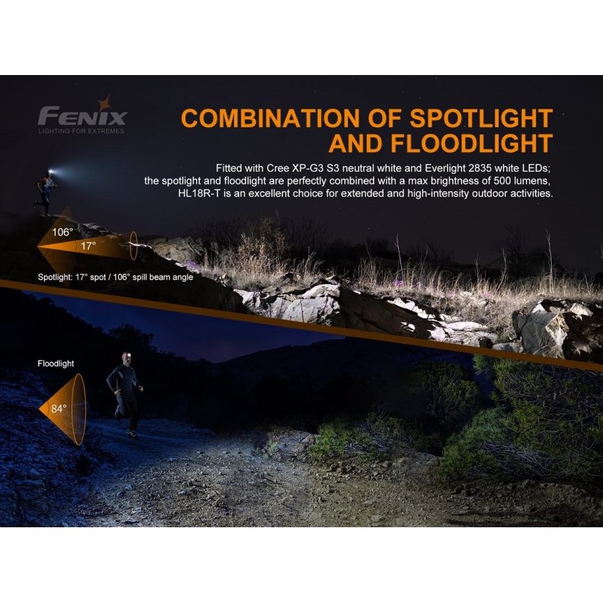 Fenix HL18RTRAIL - LED Επαναφορτιζόμενος προβολέας LED/3xAAA IP66 500 lm 300 ώρες