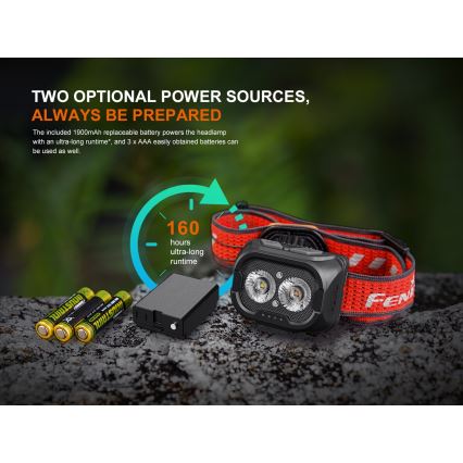 Fenix HL18RTV20WHT - LED Dimming επαναφορτιζόμενος φακός κεφαλής LED/USB IP66 800 γυαλιστερό 160 h λευκό/μαύρο