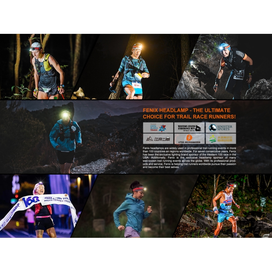 Fenix HL18RTV20WHT - LED Dimming επαναφορτιζόμενος φακός κεφαλής LED/USB IP66 800 γυαλιστερό 160 h λευκό/μαύρο