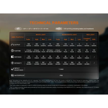 Fenix HL18RTV20WHT - LED Dimming επαναφορτιζόμενος φακός κεφαλής LED/USB IP66 800 γυαλιστερό 160 h λευκό/μαύρο