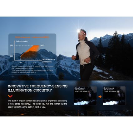 Fenix HL32RTBLCK - Επαναφορτιζόμενος φακός κεφαλής LED LED/USB/3xAAA IP66 800 γυαλιστερό 300 h 1900 mAh μαύρο/πορτοκαλί