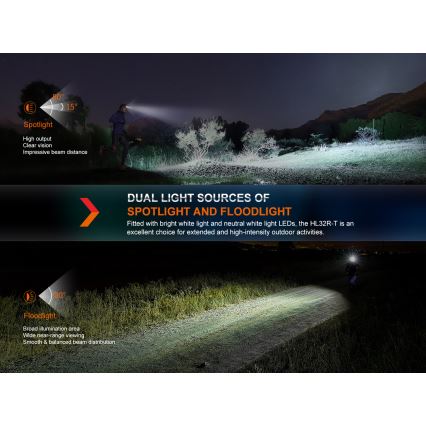 Fenix HL32RTBLCK - Επαναφορτιζόμενος φακός κεφαλής LED LED/USB/3xAAA IP66 800 γυαλιστερό 300 h 1900 mAh μαύρο/πορτοκαλί