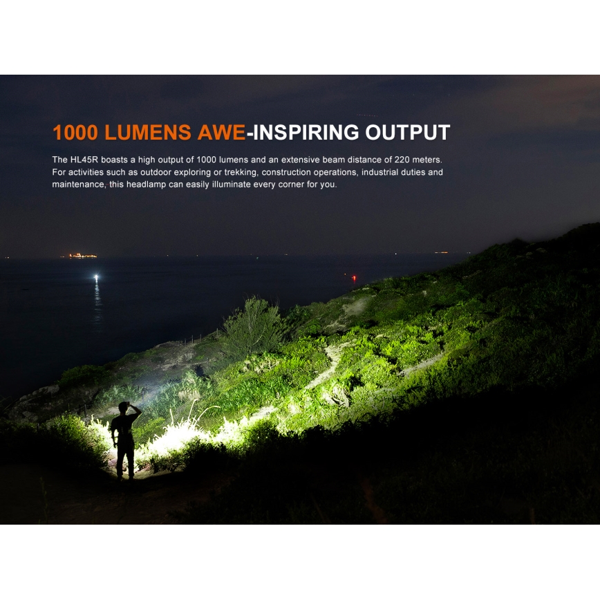 Fenix HL45R - LED Dimming επαναφορτιζόμενος φακός κεφαλής LED/USB IP66 1000 γυαλιστερό 240 h μαύρο