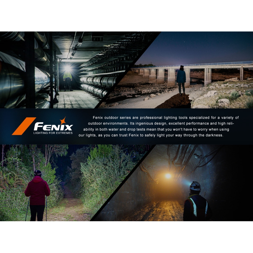 Fenix HL45R - LED Dimming επαναφορτιζόμενος φακός κεφαλής LED/USB IP66 1000 γυαλιστερό 240 h μαύρο