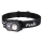 Fenix HL45R - LED Dimming επαναφορτιζόμενος φακός κεφαλής LED/USB IP66 1000 γυαλιστερό 240 h μαύρο