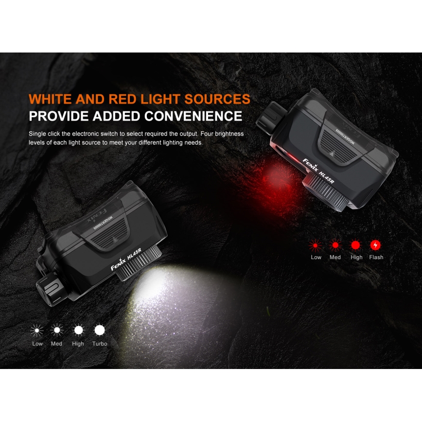 Fenix HL45R - LED Dimming επαναφορτιζόμενος φακός κεφαλής LED/USB IP66 1000 γυαλιστερό 240 h μαύρο