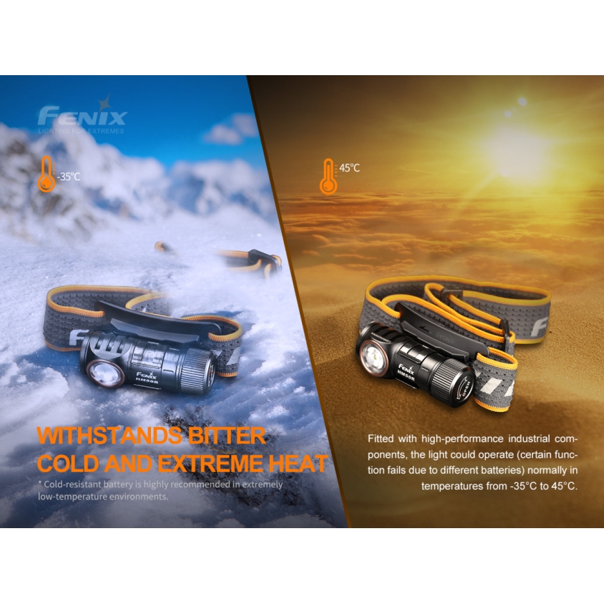 Fenix HM50RV20 - Επαναφορτιζόμενη λάμπα κεφαλής LED 3xLED/USB/1xCR123A IP68 700 γυαλιστερό 120 h 700 mAh