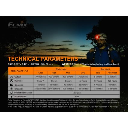 Fenix HM50RV20 - Επαναφορτιζόμενη λάμπα κεφαλής LED 3xLED/USB/1xCR123A IP68 700 γυαλιστερό 120 h 700 mAh