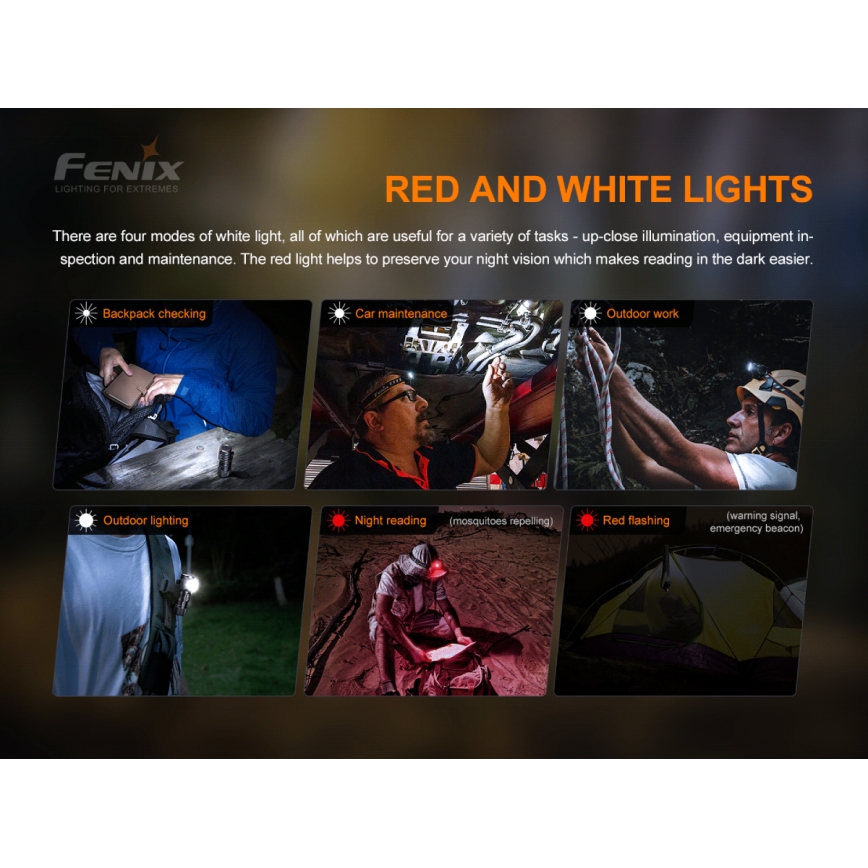 Fenix HM50RV20 - Επαναφορτιζόμενη λάμπα κεφαλής LED 3xLED/USB/1xCR123A IP68 700 γυαλιστερό 120 h 700 mAh