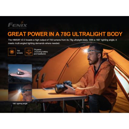 Fenix HM50RV20 - Επαναφορτιζόμενη λάμπα κεφαλής LED 3xLED/USB/1xCR123A IP68 700 γυαλιστερό 120 h 700 mAh